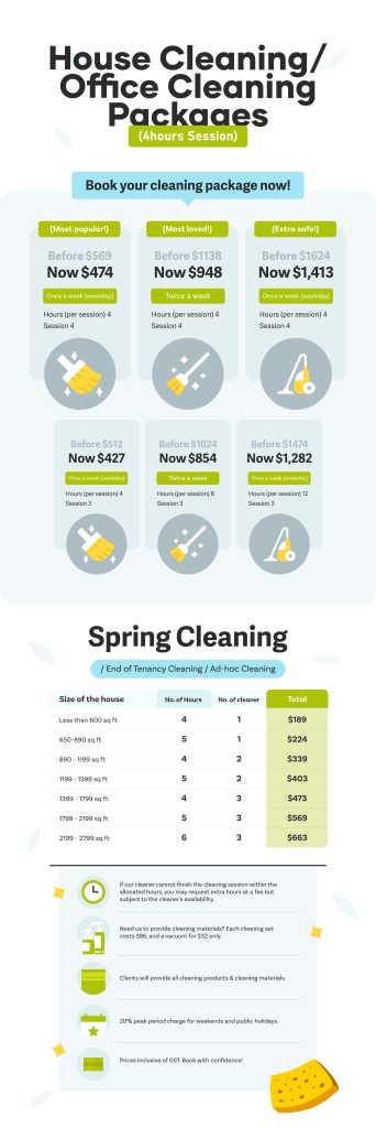 Spring Cleaning Pte Ltd Rates